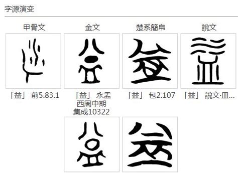 雲 五行|康熙字典：云的字义解释，拼音，笔画，五行属性，云的起名寓意。